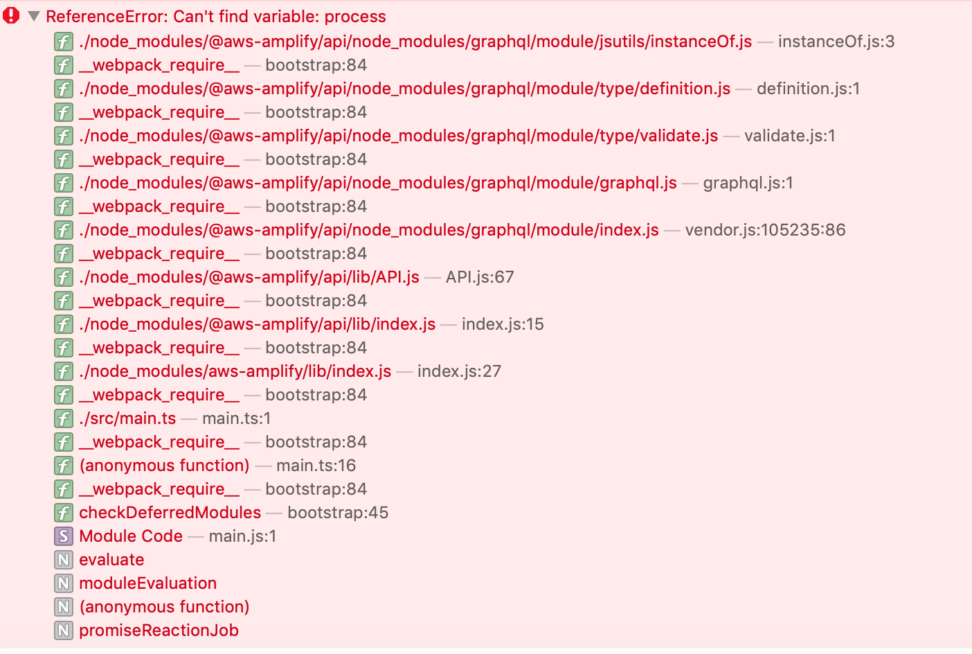 Cannot find variable 'process' due to older graphQL version · Issue ...