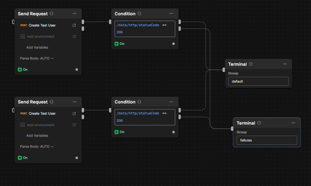 Concatenate HTTP responses & output to other Nodes · postmanlabs ...