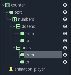 bug