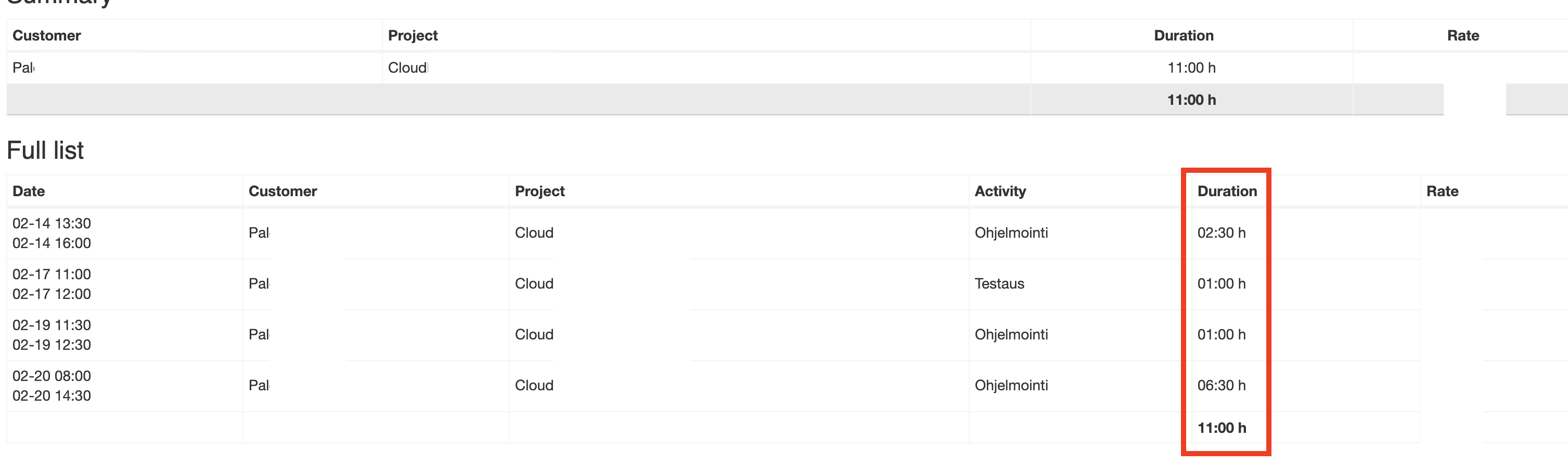 Export reporting wrong durations vs. Print · Issue #1496 · kimai/kimai ...
