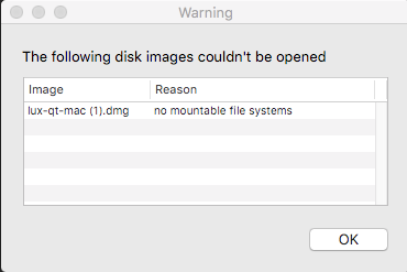 Dmg Not Mountable File System