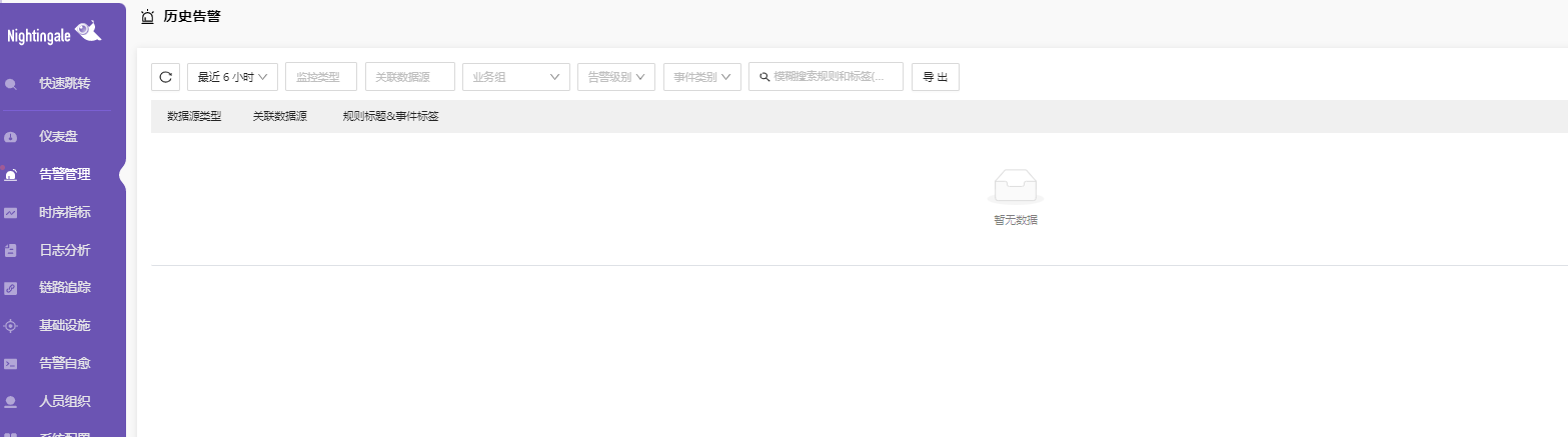 告警规则不生效 · Issue #1486 · ccfos/nightingale · GitHub