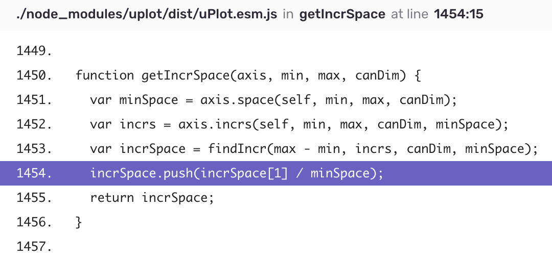 Initializing uPlot with a single row leads to errors · Issue #164 ...