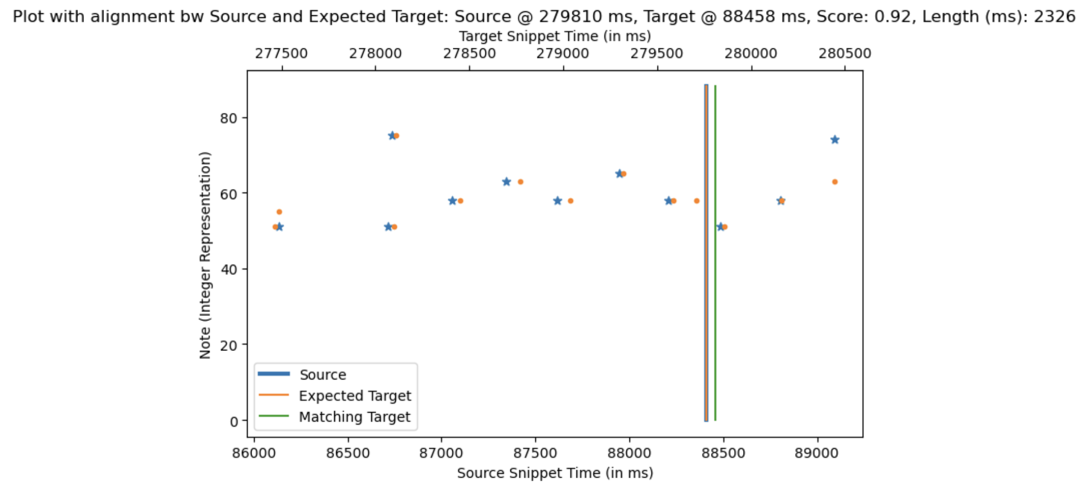 Screenshot 2023-05-03 at 5 18 49 PM