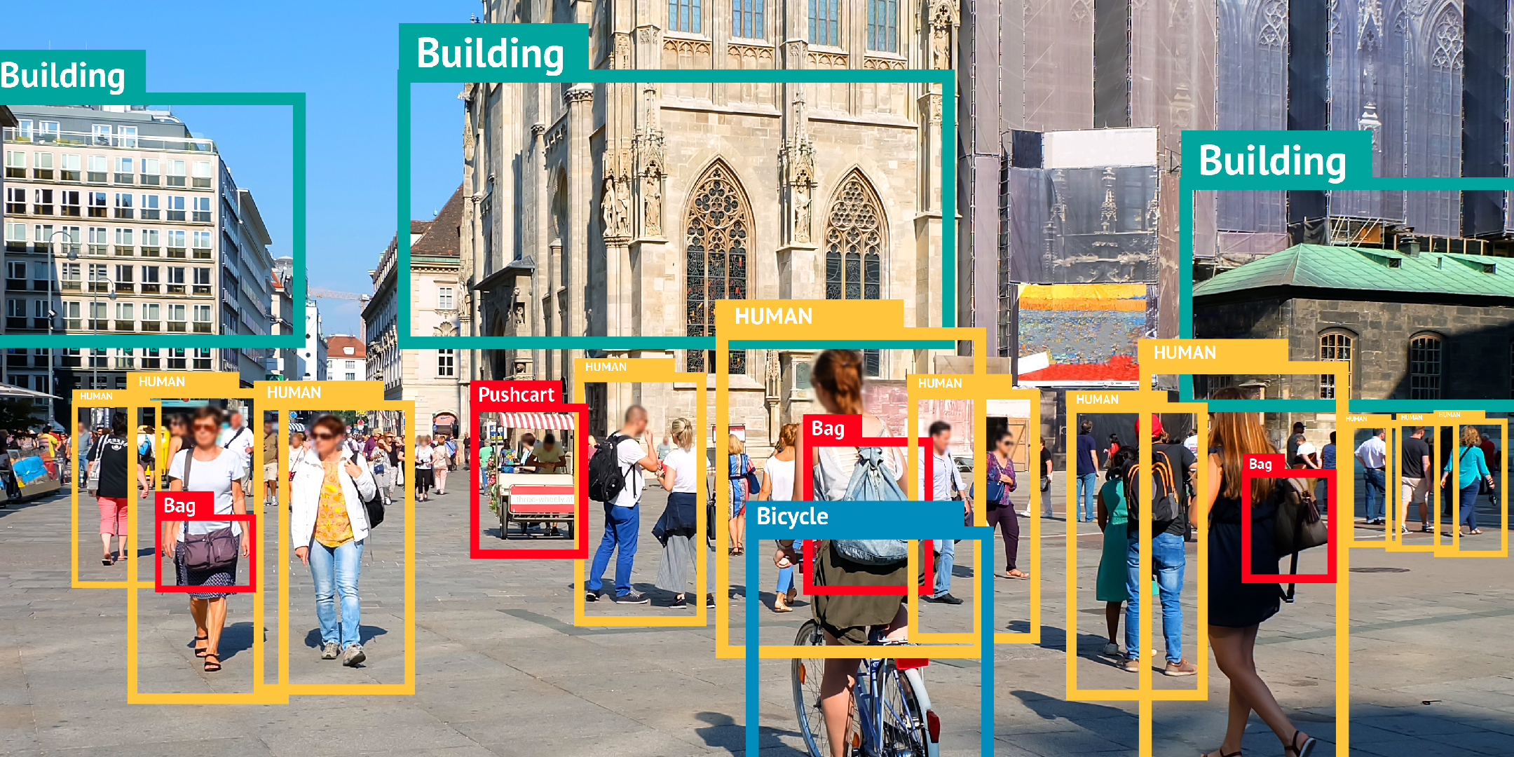 Object_detection_Blog_Image_Q3_19