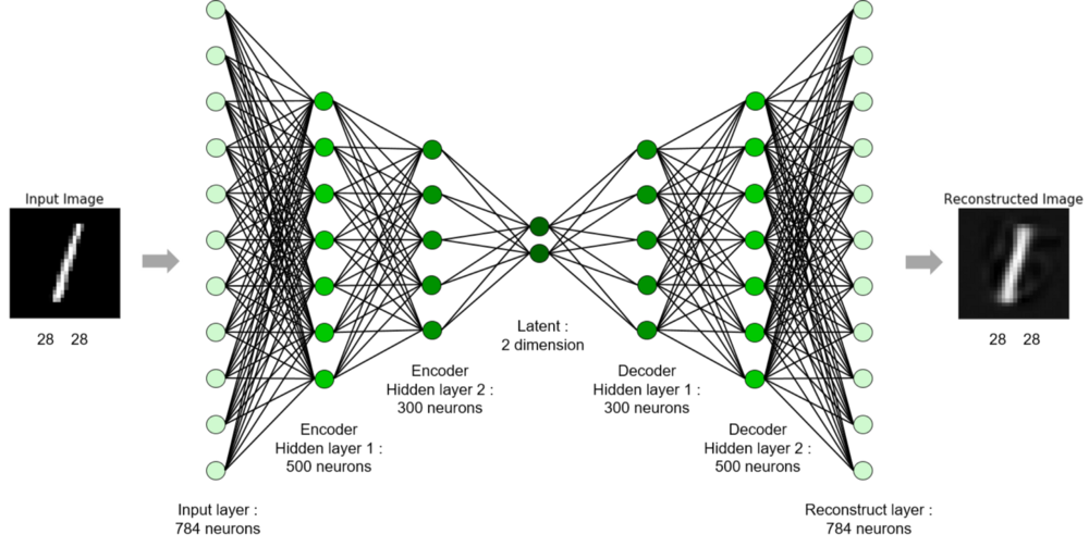 0*uq2_ZipB9TqI9G_k