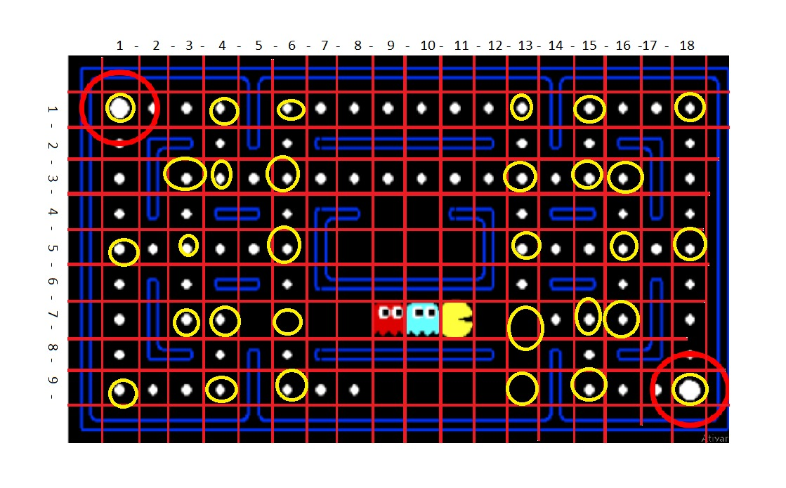 GitHub - JheyBi/Algoritmos_de_IA: Algoritmo de Busca em extensão ou ...