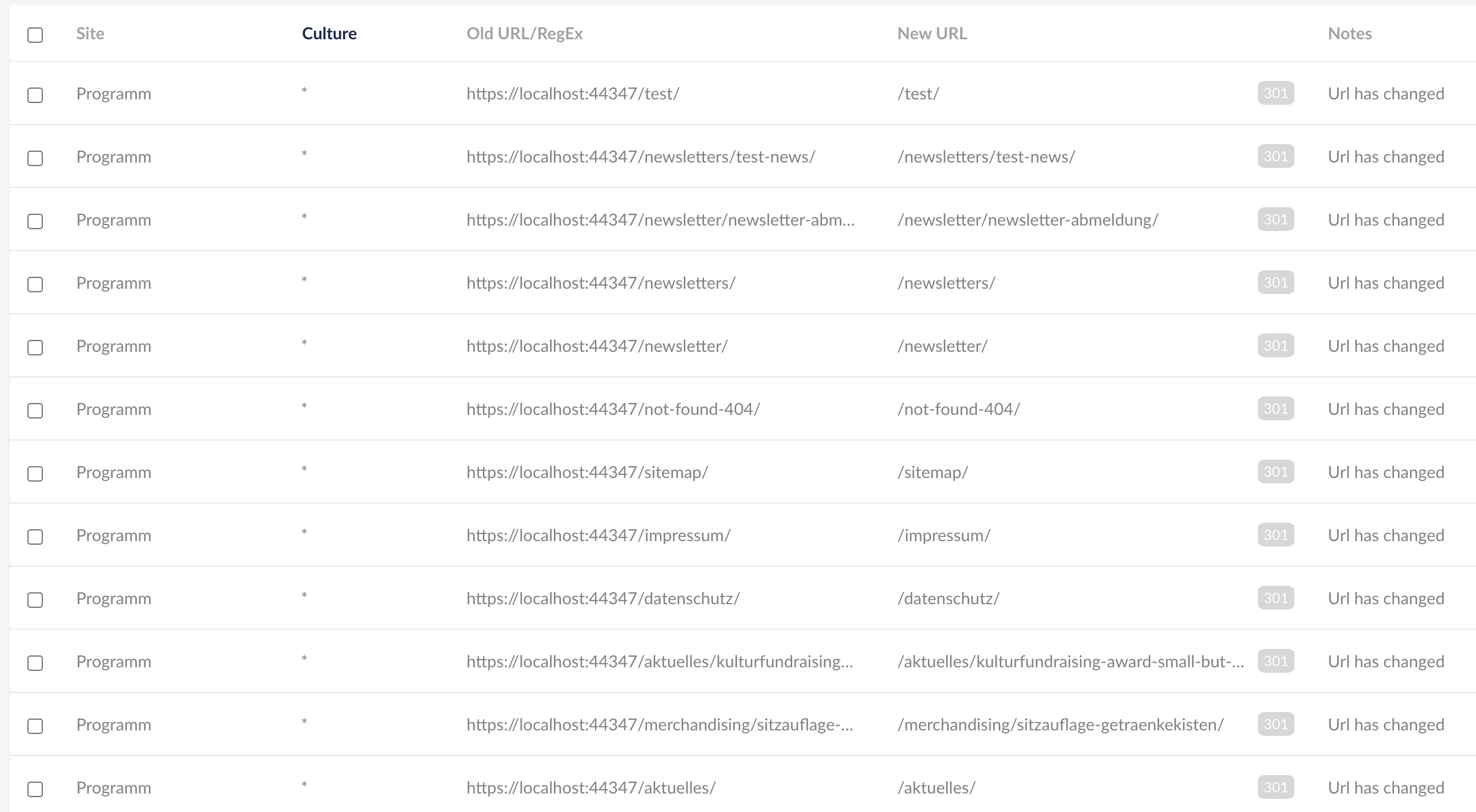 "Url has changed" On all nodes each time I save and publish the home