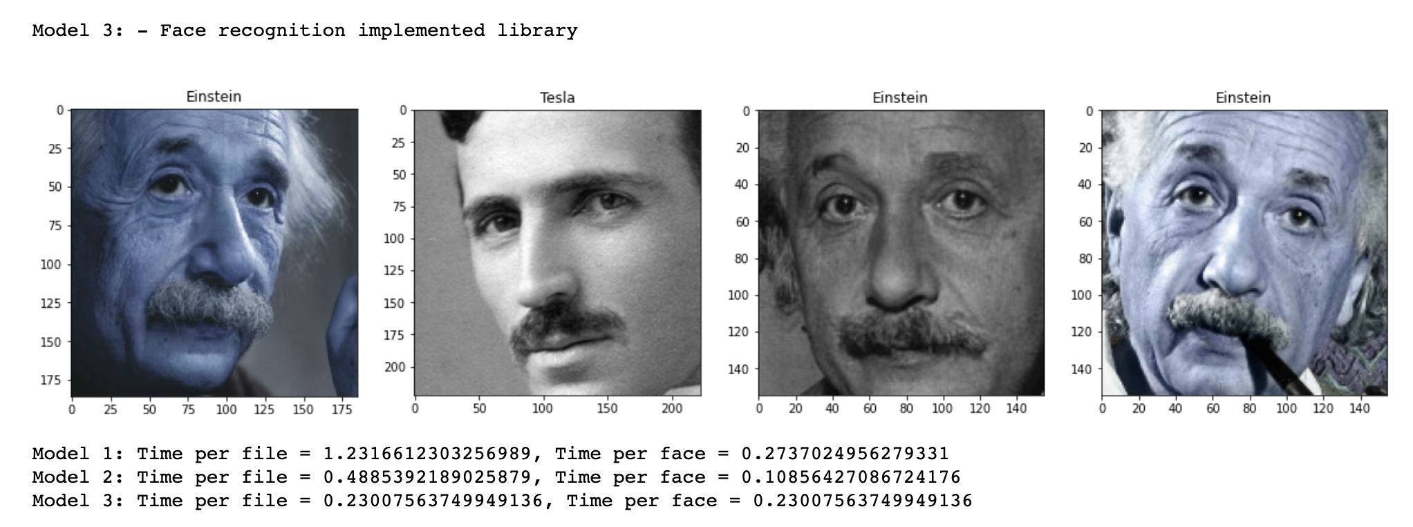 GitHub - parijatparimal29/faceRecognition