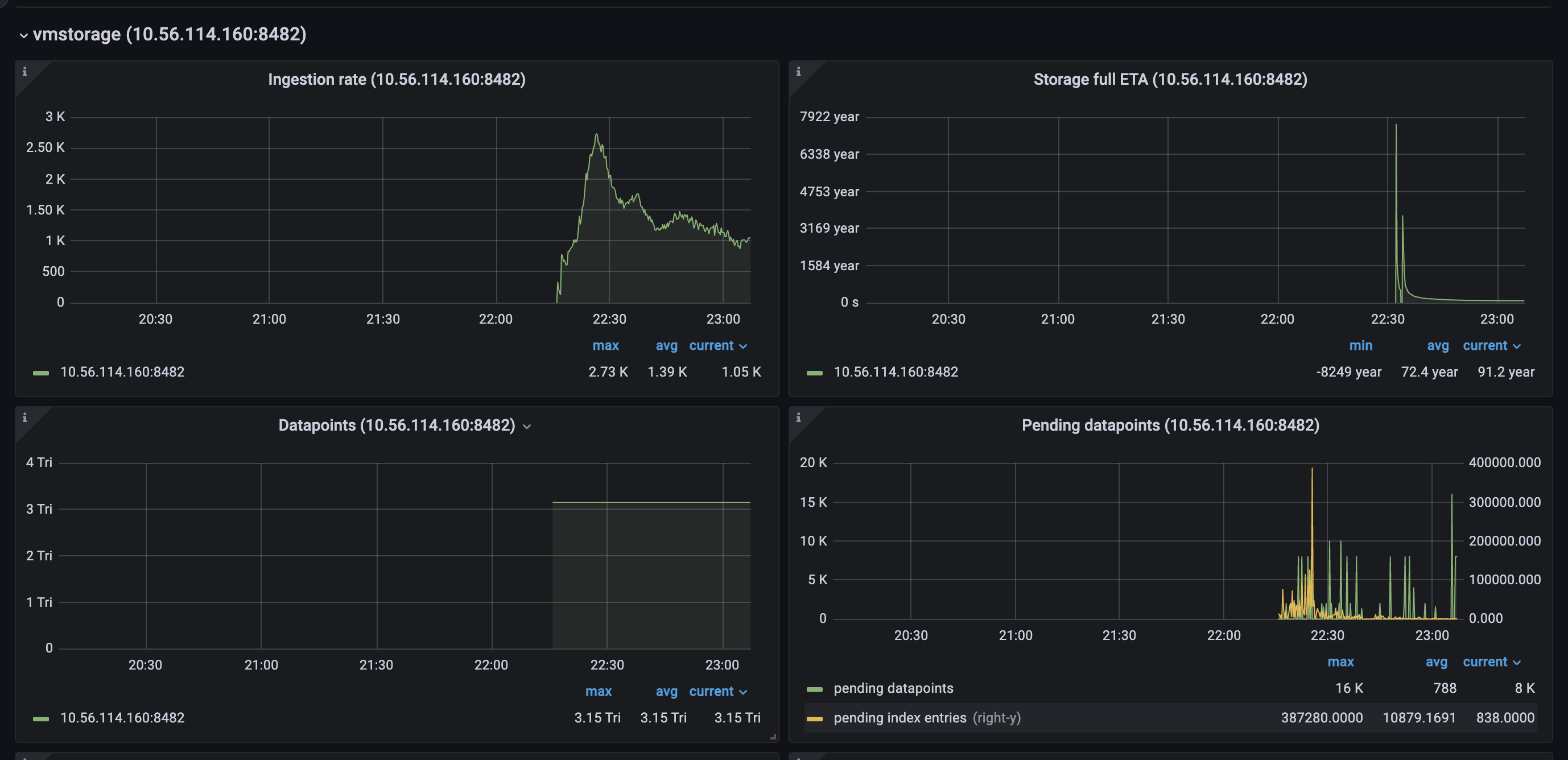 Screenshot 2022-08-04 at 23 07 28