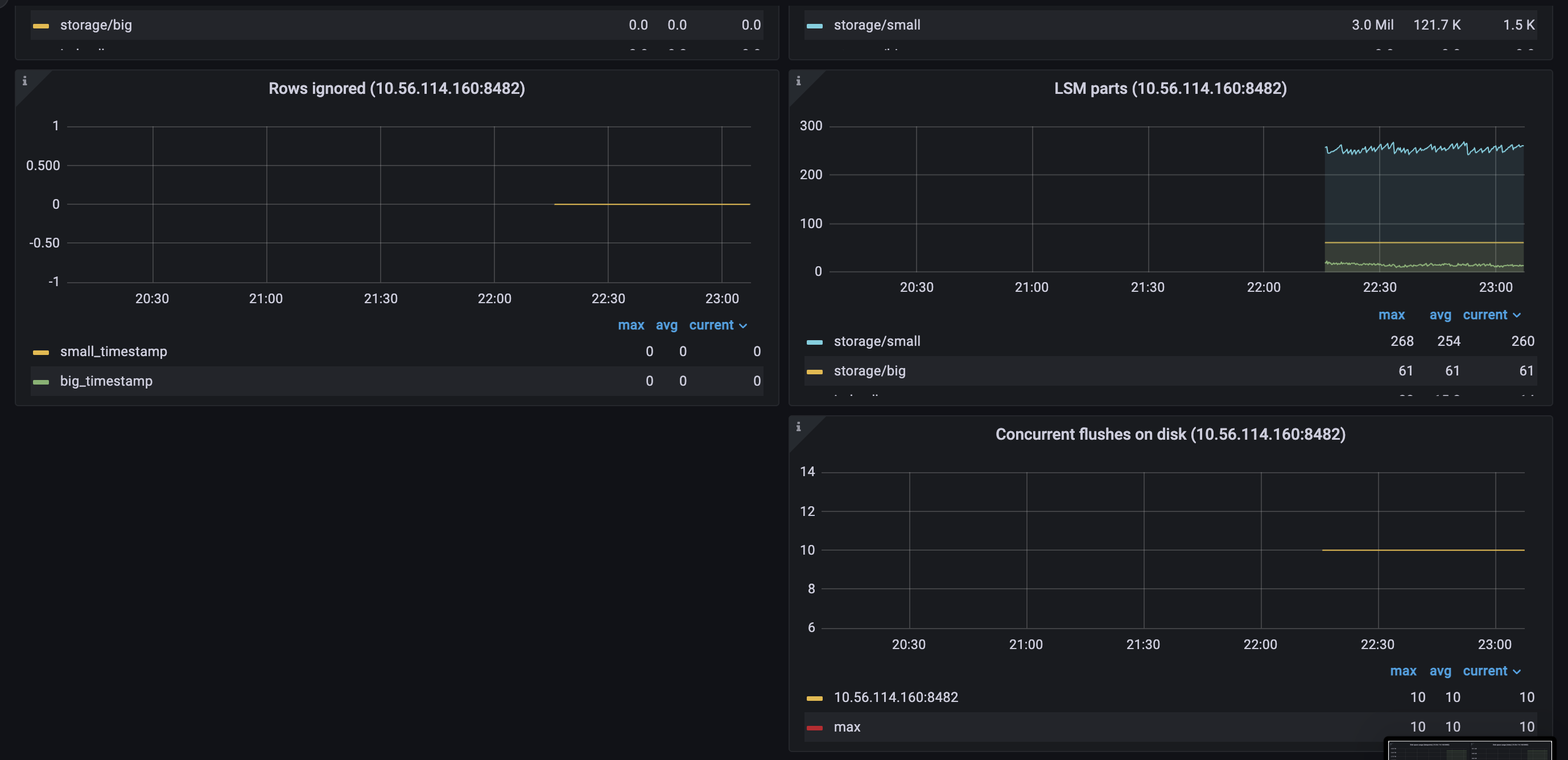 Screenshot 2022-08-04 at 23 07 36