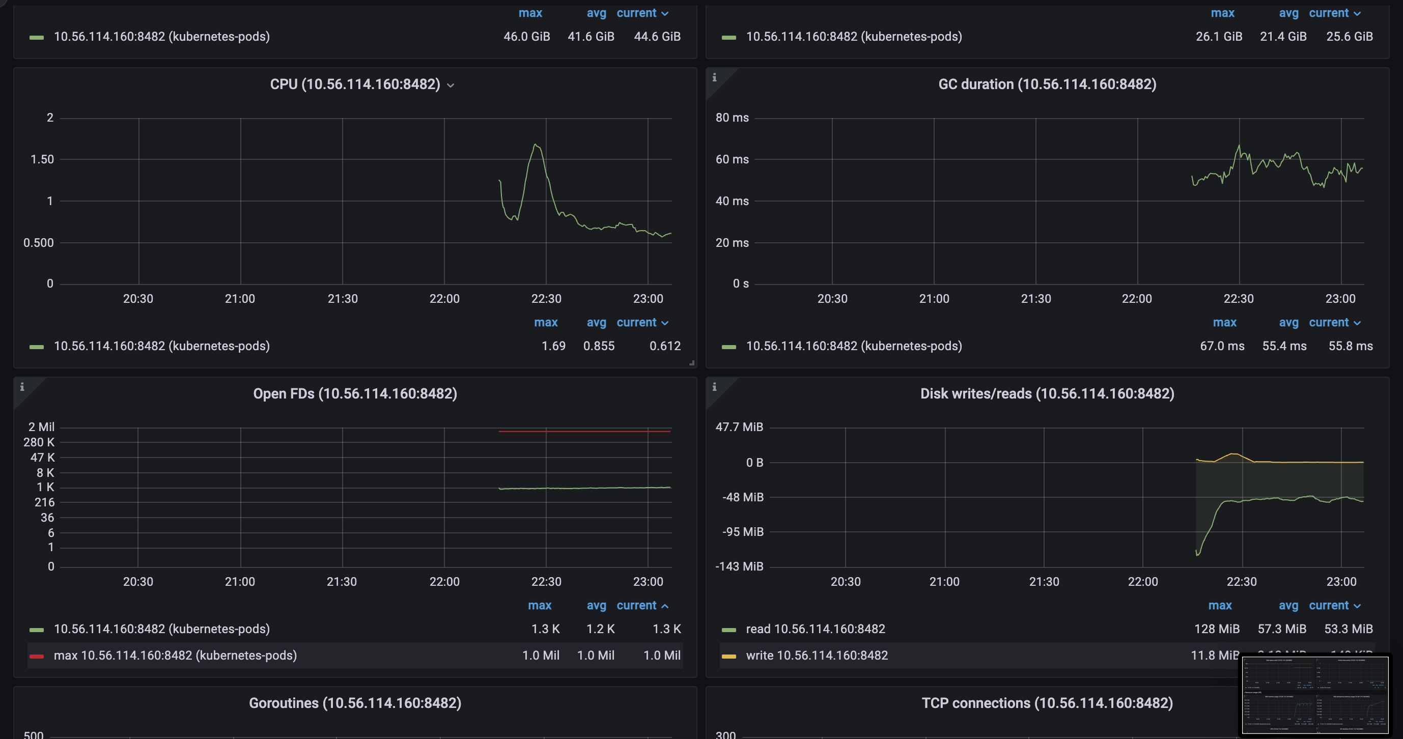 Screenshot 2022-08-04 at 23 07 00