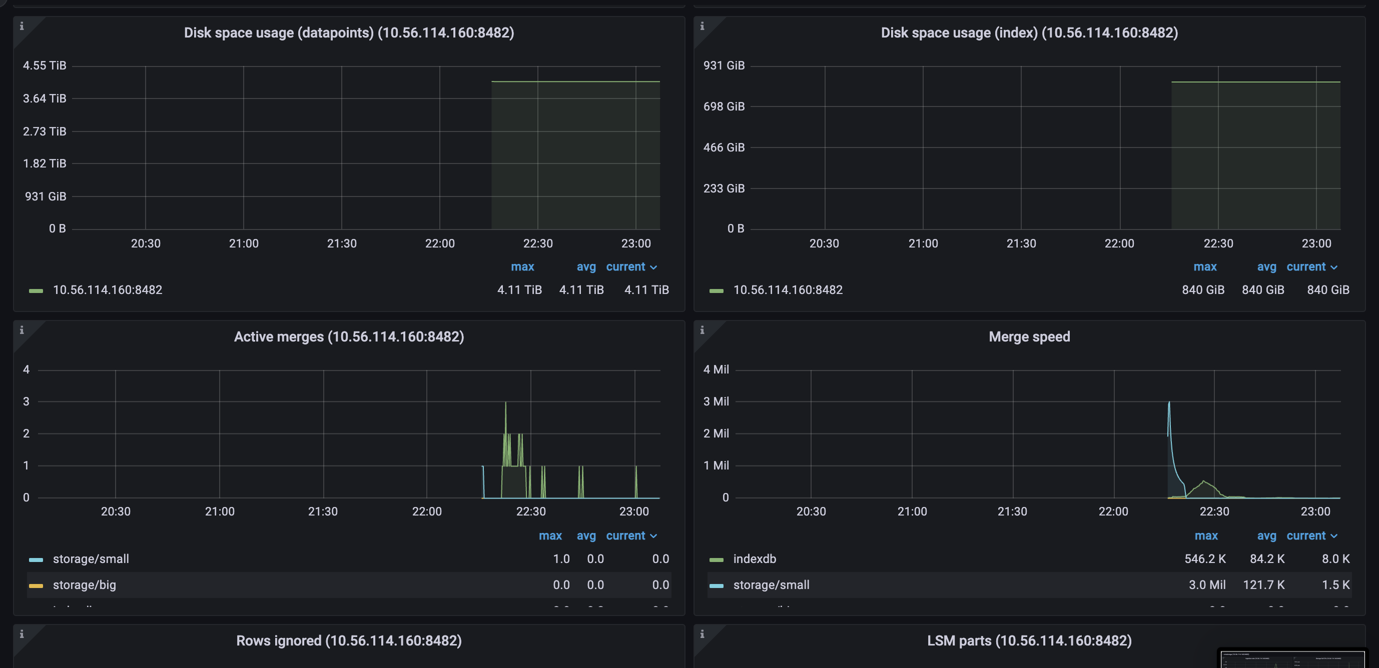 Screenshot 2022-08-04 at 23 07 32