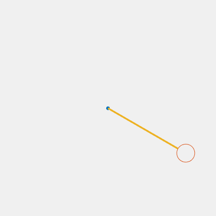 GitHub - hrtdream/MATLAB-Visualization: This repository includes some ...