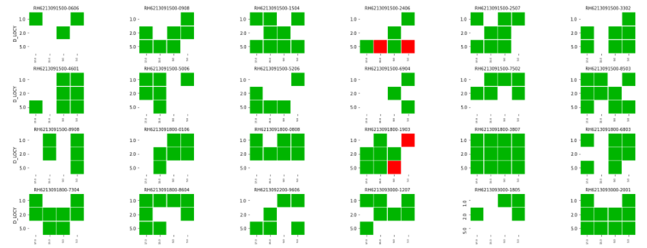 facetgrid points consolidated · Issue #2641 · mwaskom/seaborn · GitHub