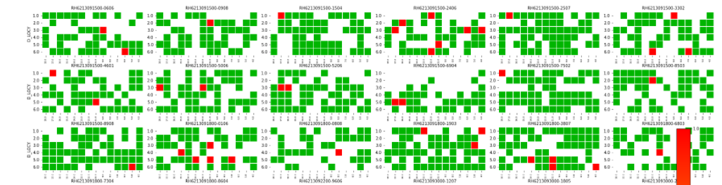 facetgrid points consolidated · Issue #2641 · mwaskom/seaborn · GitHub