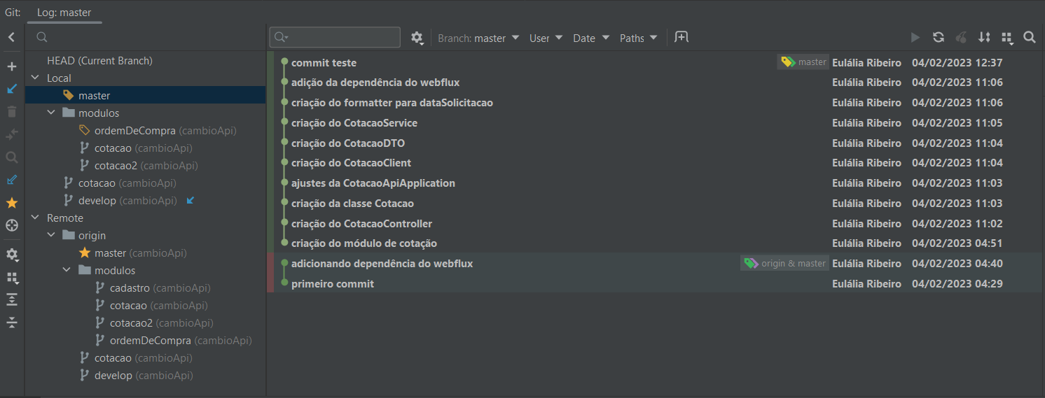 GitHub - eulaliaribeiro/cambio-api: Projeto da disciplina Arquitetura ...