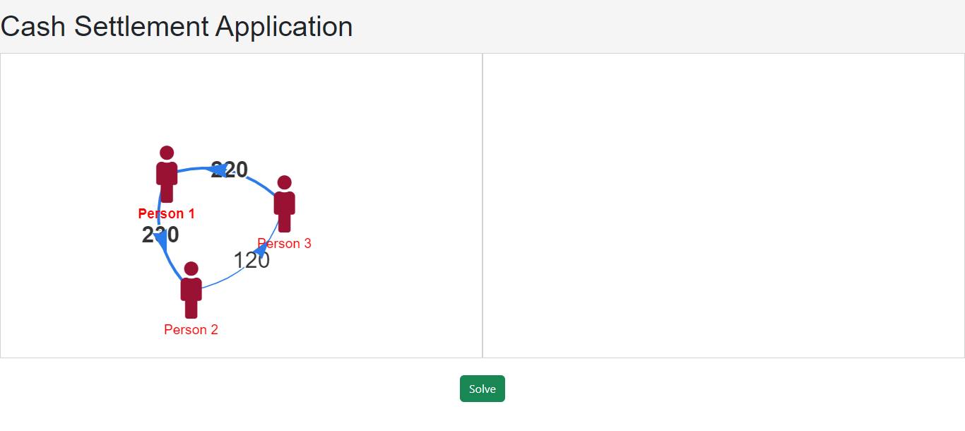 GitHub - GoyalHitesh17/Reduce-number-of-transaction · GitHub