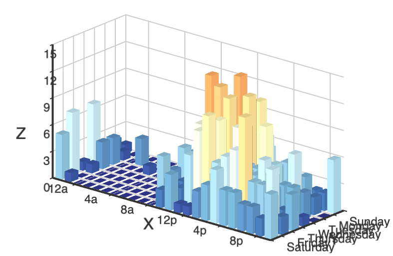 Screen Shot 2019-11-11 at 11 54 05