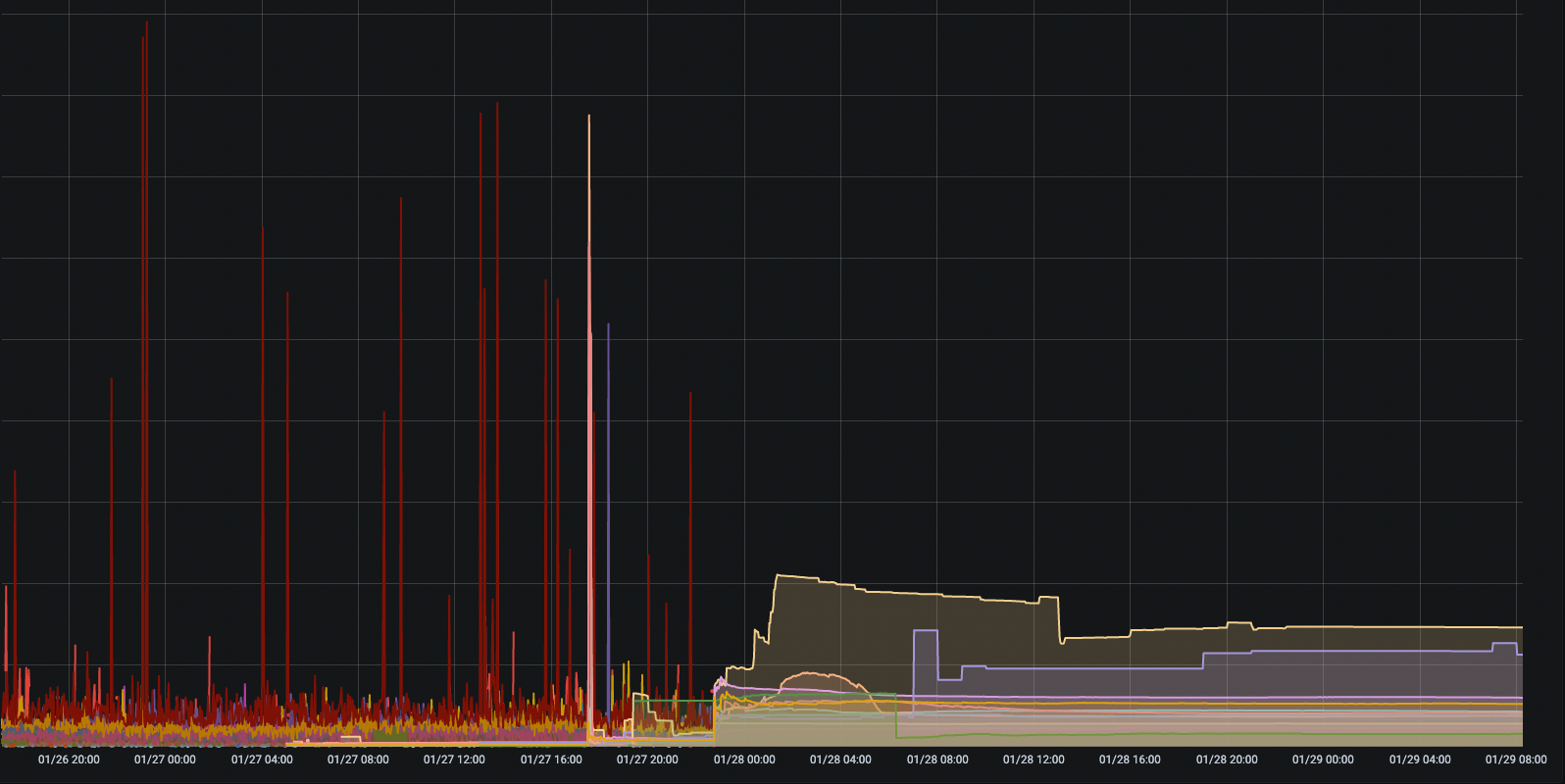 Screen Shot 2022-02-01 at 11 07 55