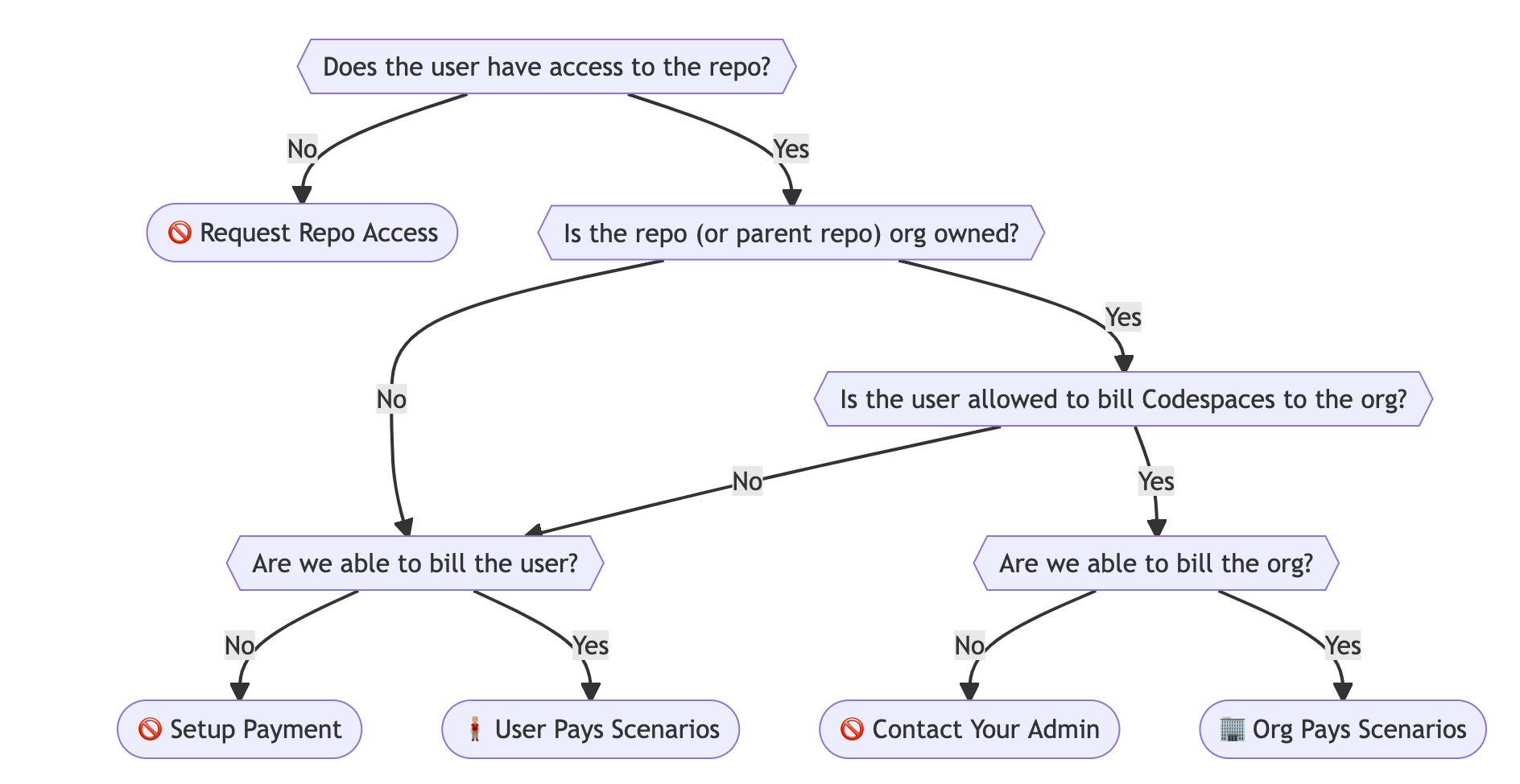 Screen Shot 2022-07-01 at 6 17 50 PM