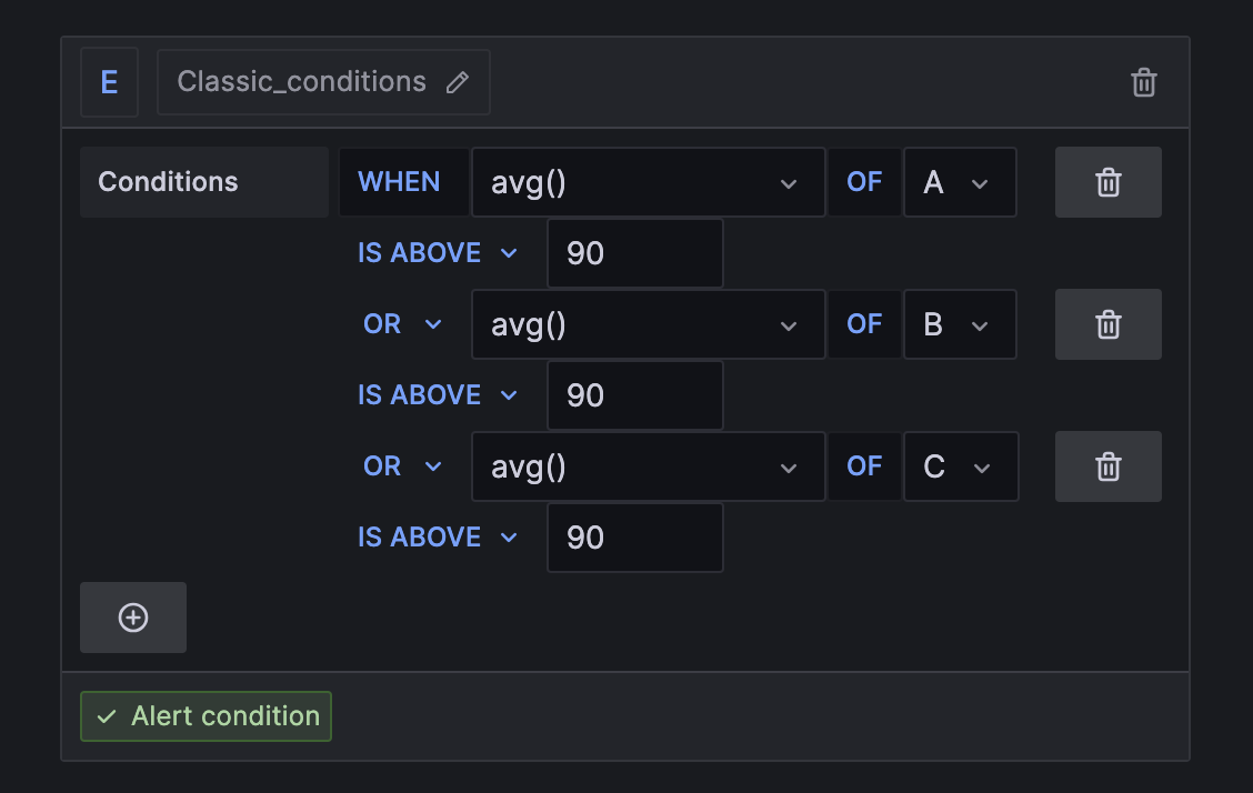 Alerting Threshold does not support multiple queries like classic