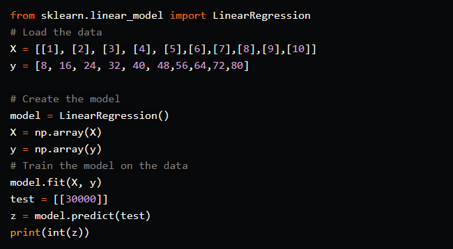 GitHub - samiullahsaleem/linearRegressionConcept