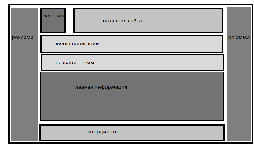 Github Korartemik Web Github Korartemik Web