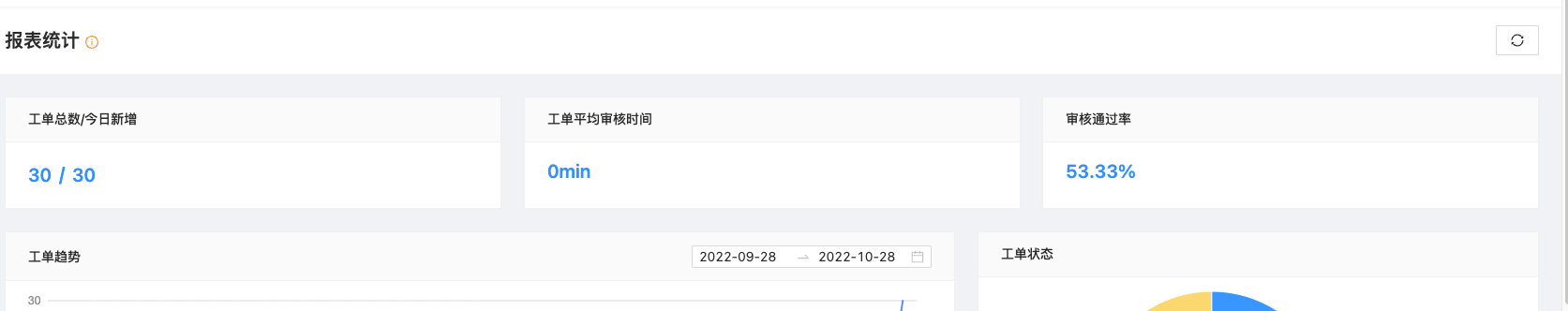 [832]报表统计页面改造 · Issue #901 · actiontech/sqle · GitHub