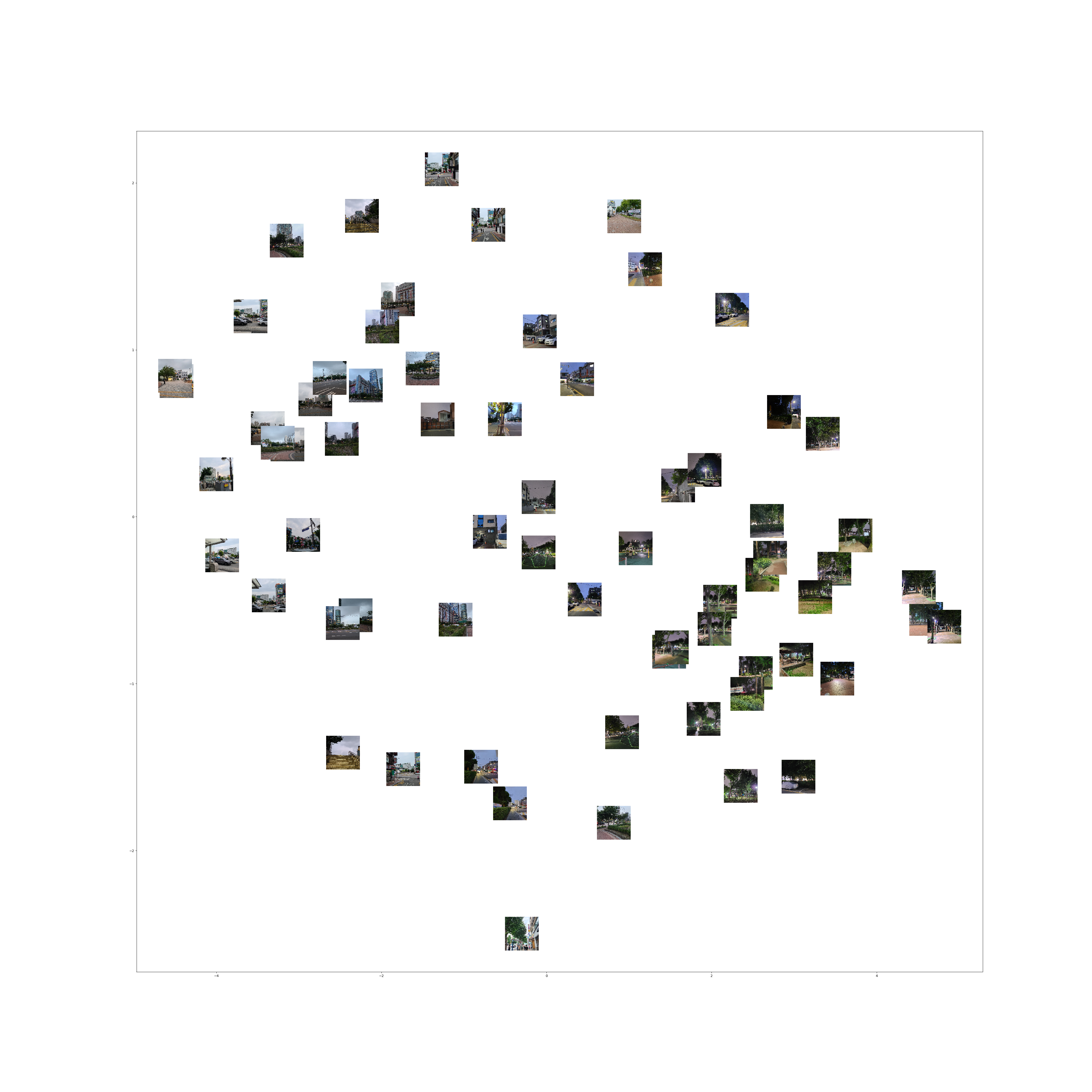 GitHub - jaewoong1/T-SNE-visualization