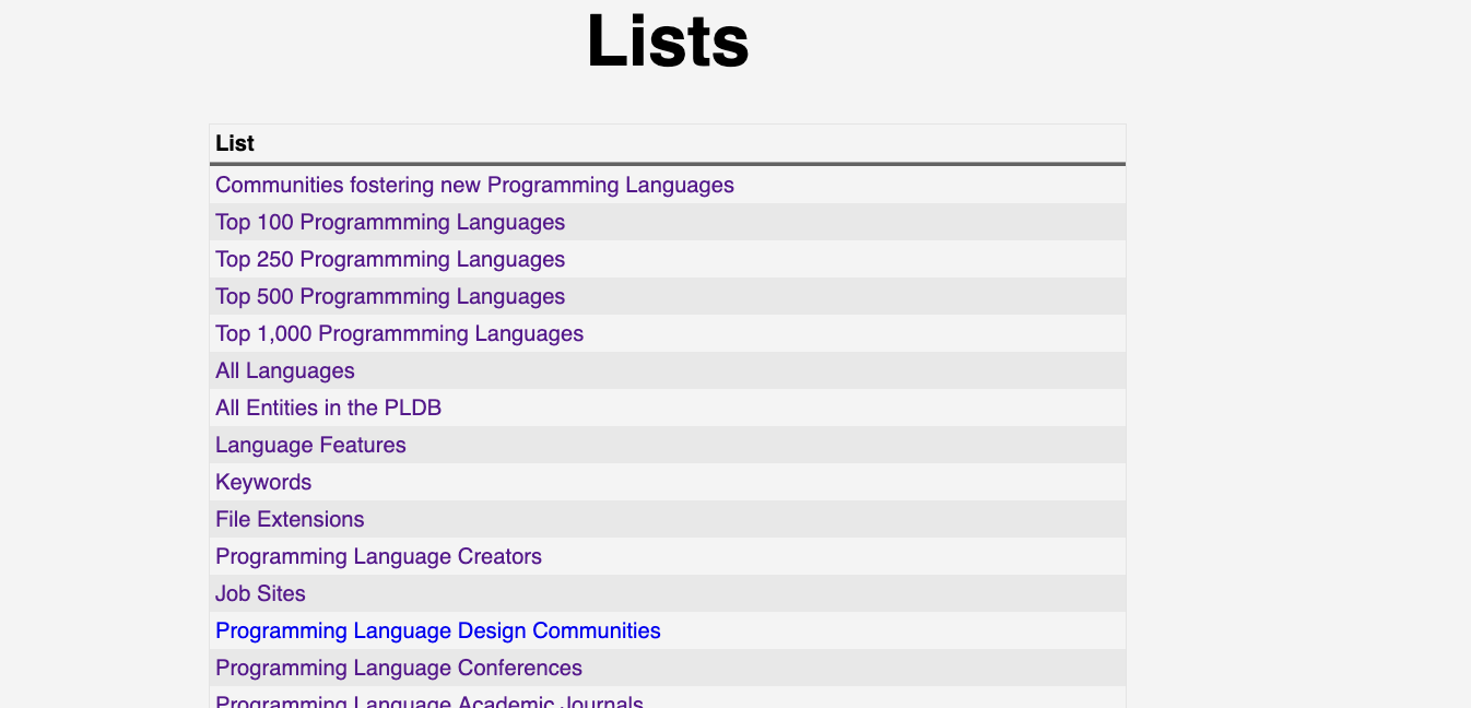 Screenshot 2022-09-30 at 16 41 49