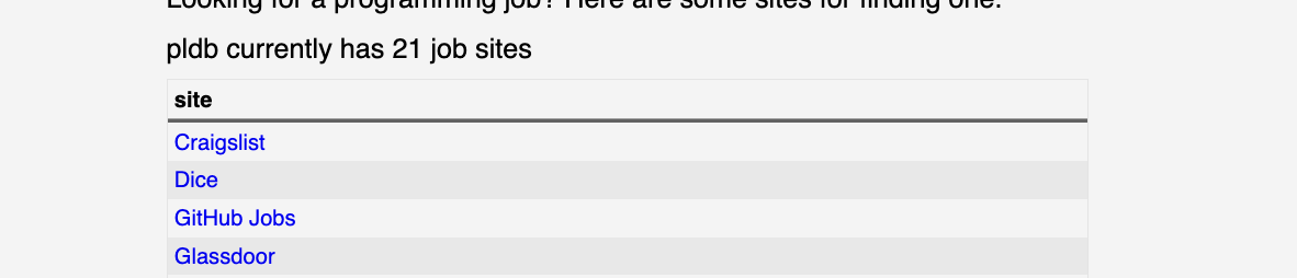 Screenshot 2022-10-04 at 15 30 38