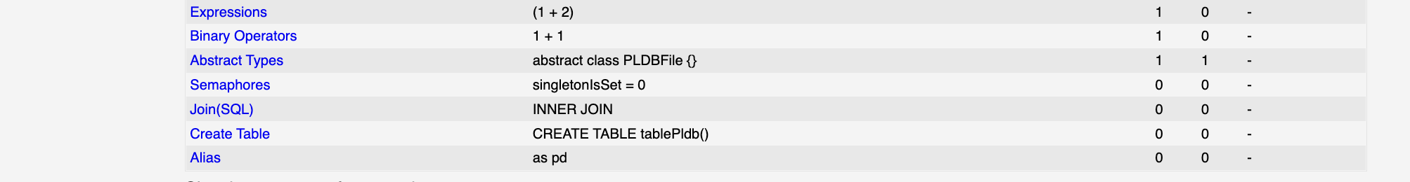 Screenshot 2022-10-04 at 15 52 07