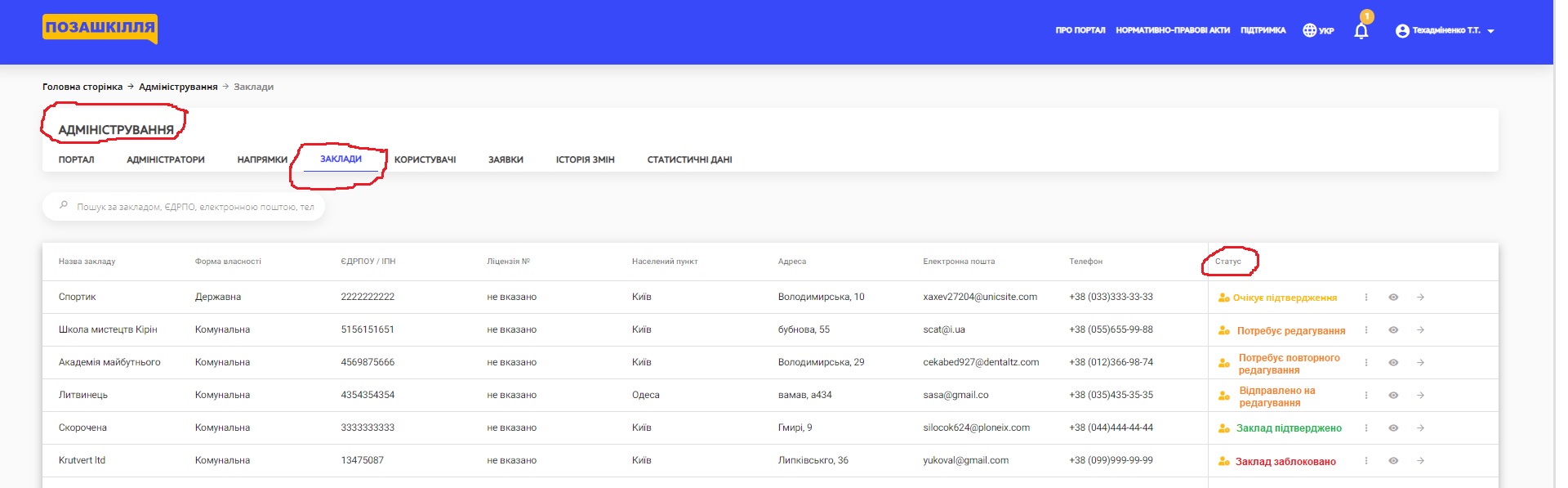Tech admin views service providers statuses in his cabinet · Issue ...