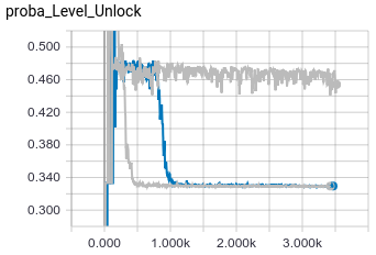 Cannot see lines outside the window · Issue #1229 · tensorflow ...