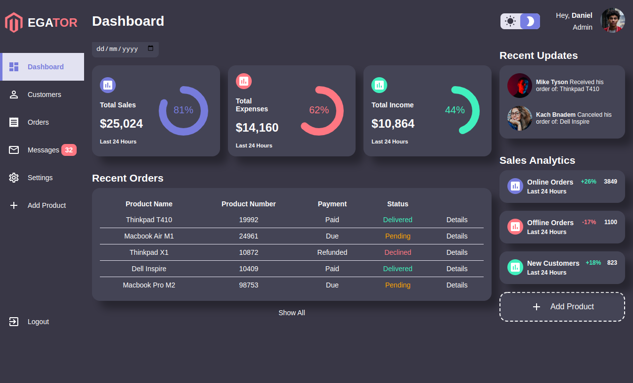GitHub - Zaki-Dz/Dashboard_Dark_Light_React · GitHub
