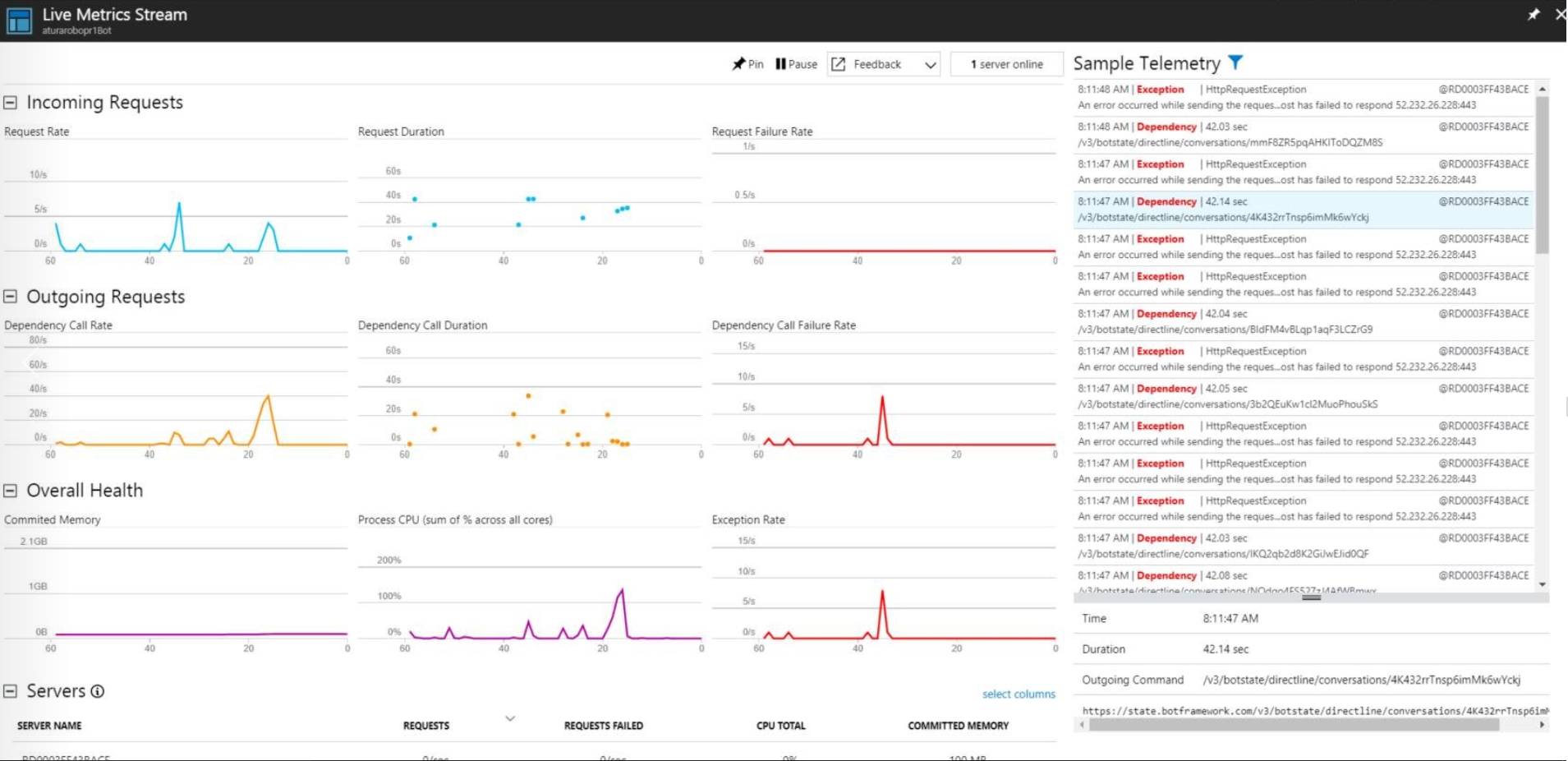 livemetrics