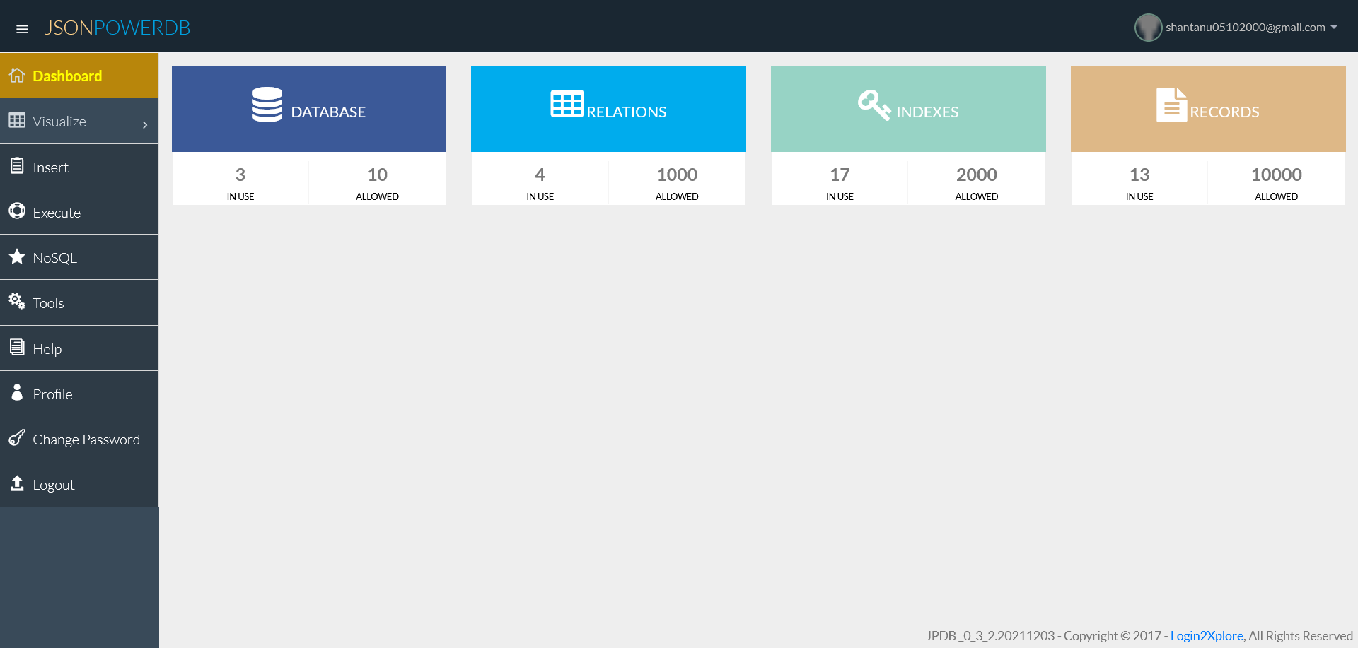 GitHub - Mr-Shantanu-kumar/Saving-data-in-JPDB-from-HTML-form: In this ...