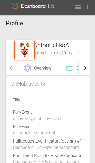 Bugs in mobile mode · Issue #1514 · DashboardHub/PipelineDashboard · GitHub
