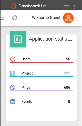 Bugs in mobile mode · Issue #1514 · DashboardHub/PipelineDashboard · GitHub