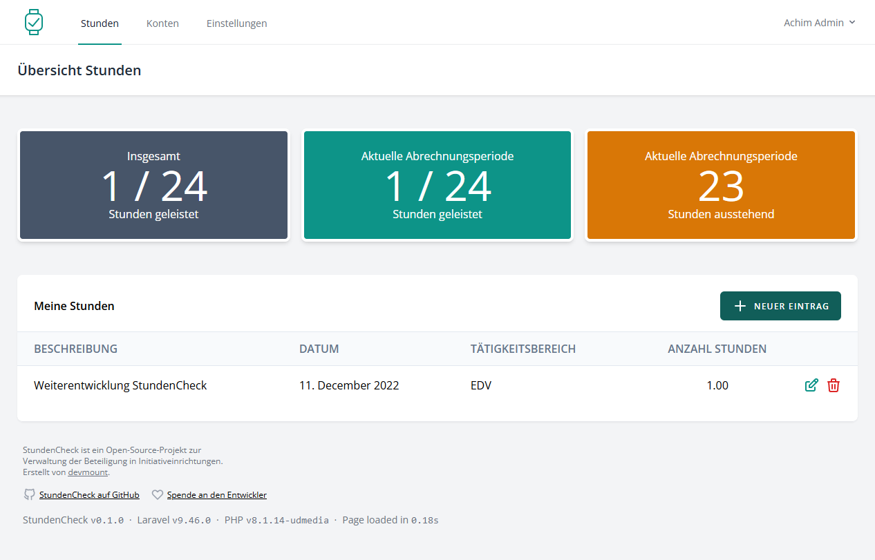 Screenshot Dashboard