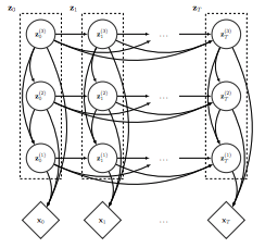 VideoFlow: A Flow-Based Generative Model for Video · Issue #1130 ...