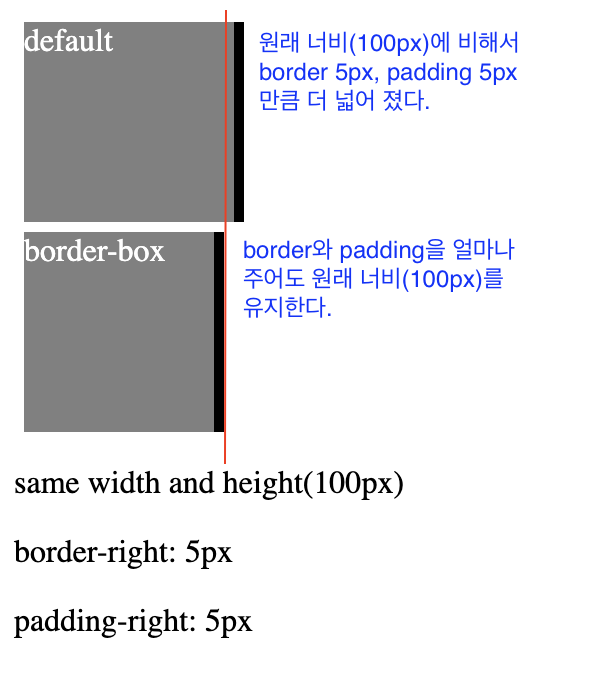 Screen Shot 2023-01-07 at 3 58 24 PM