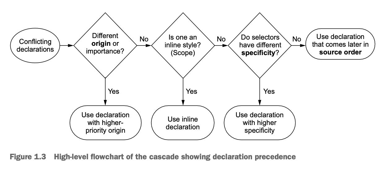Screen Shot 2023-01-07 at 5 23 37 PM