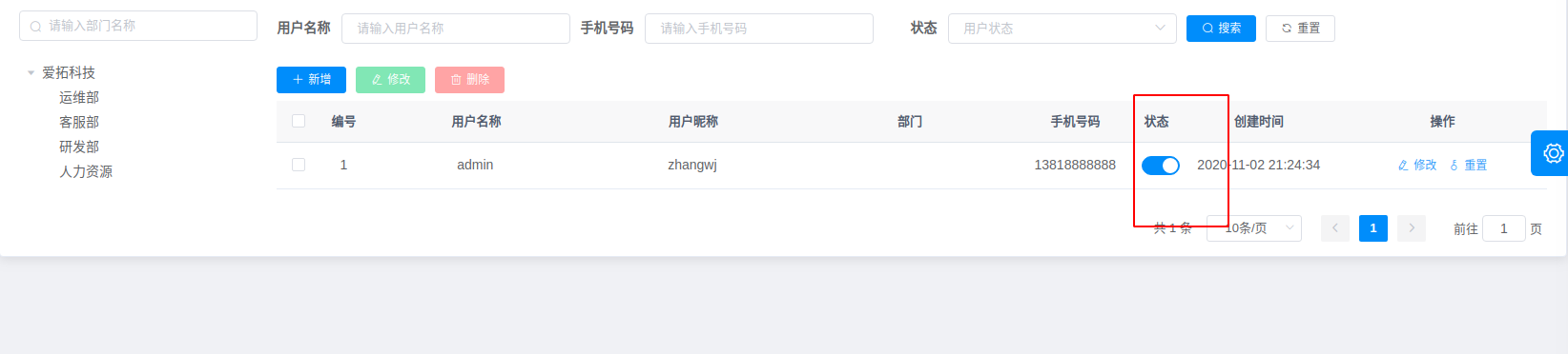用户管理中用户状态停用后依然可以登录 · Issue #287 · go-admin-team/go-admin · GitHub
