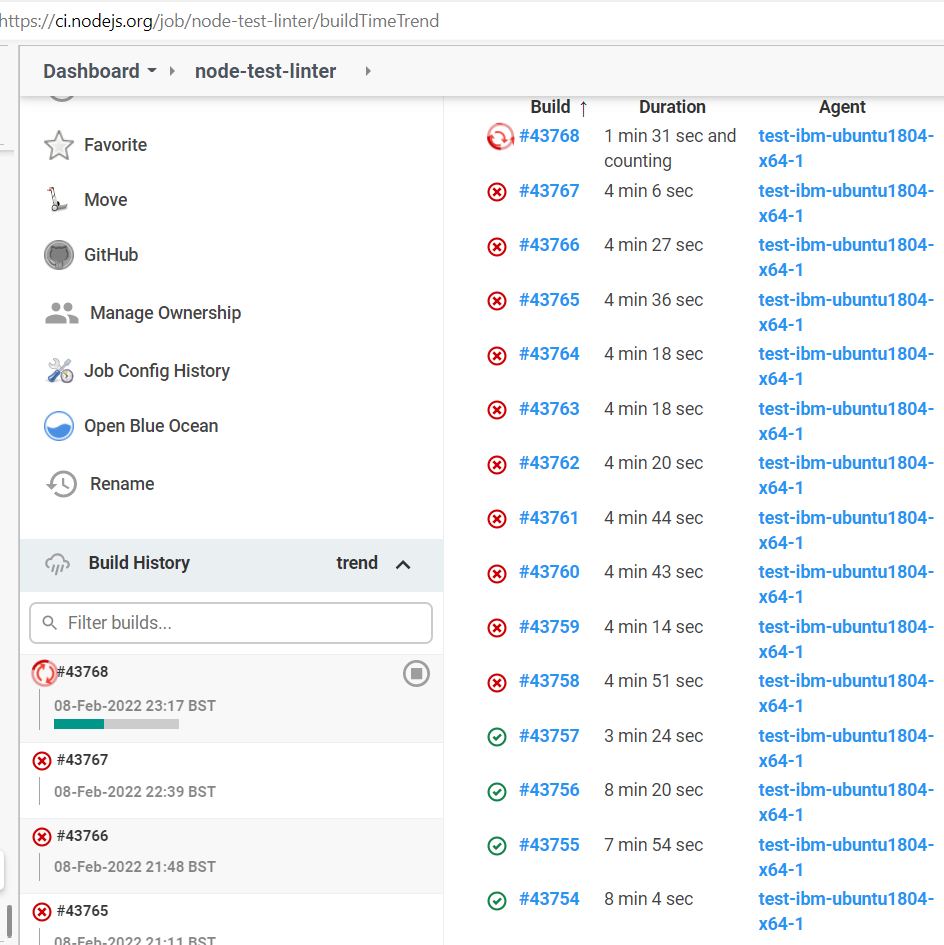 `node-test-linter` failing with ImportError · Issue #2865 · nodejs ...