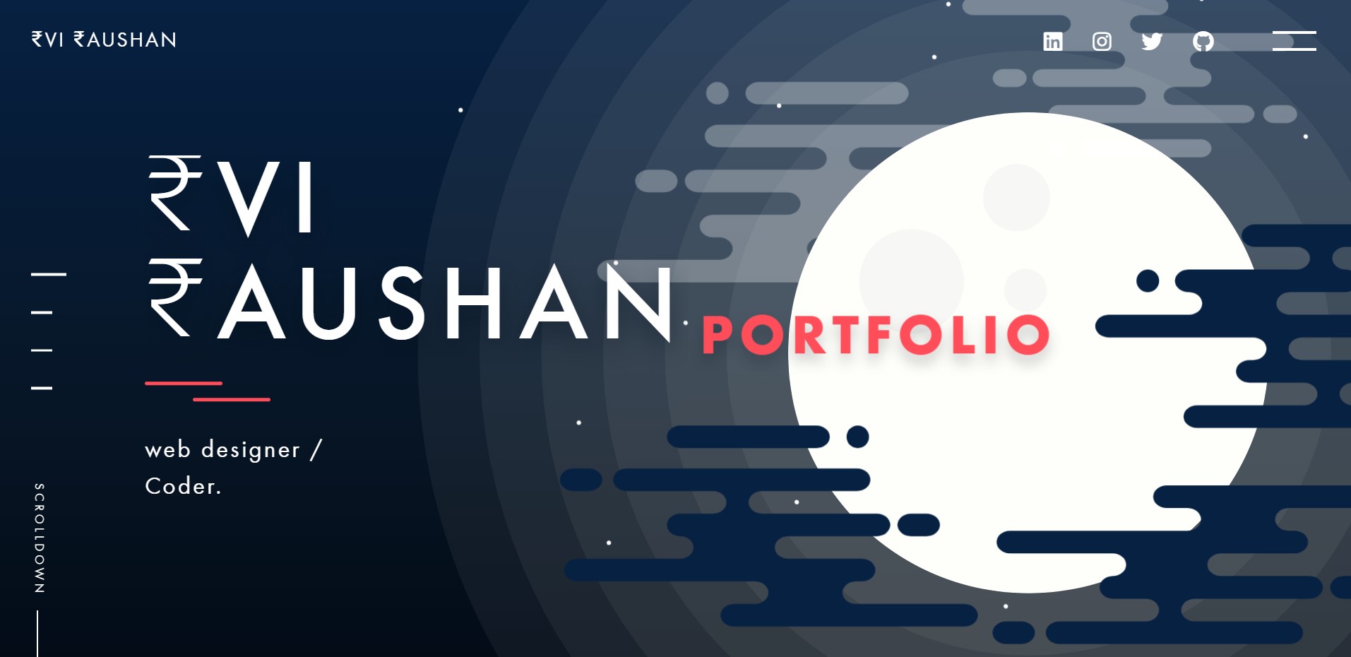 GitHub - RAVIRAUSHANSINGH/rrswing.github.io