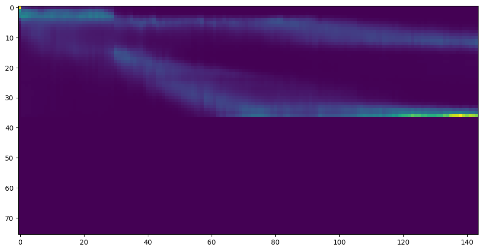 attention_step_27000_sample_1