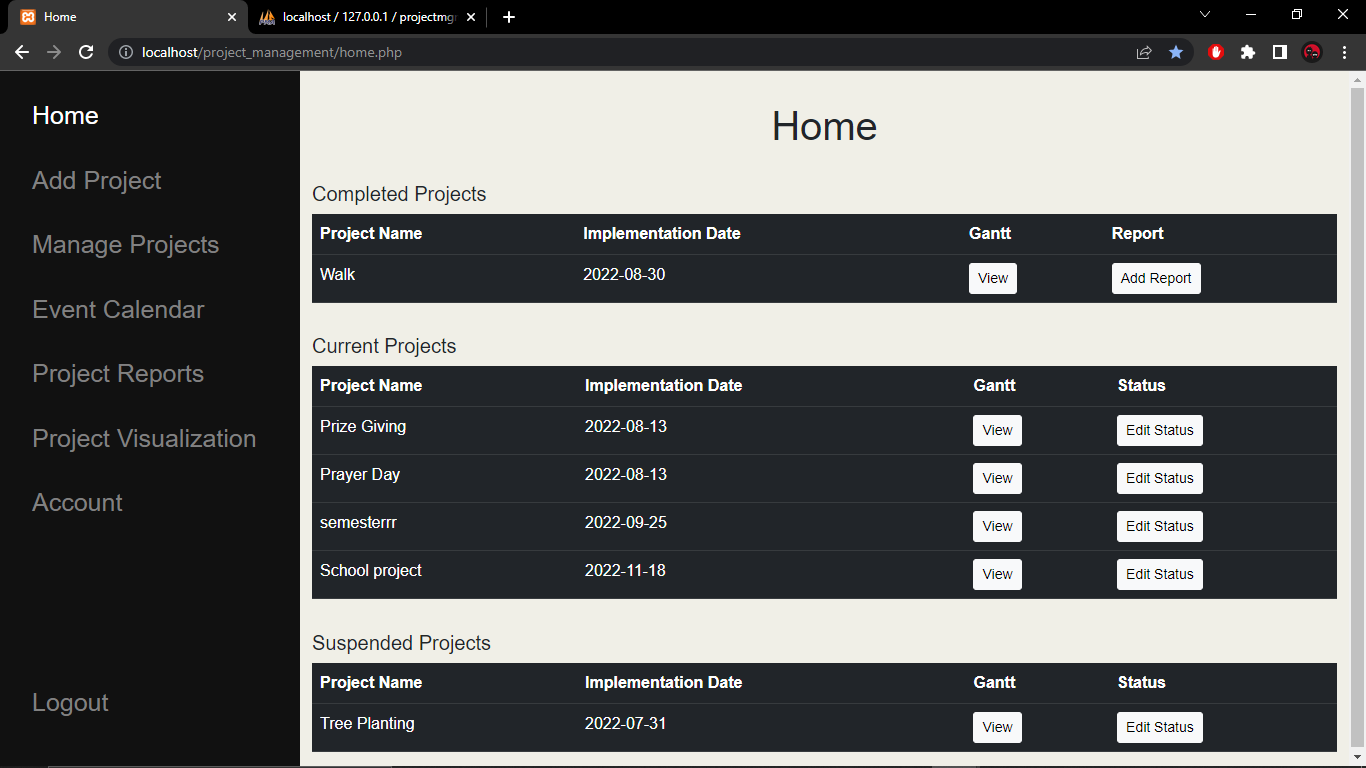 GitHub - amandasuzzanne/project-management-system