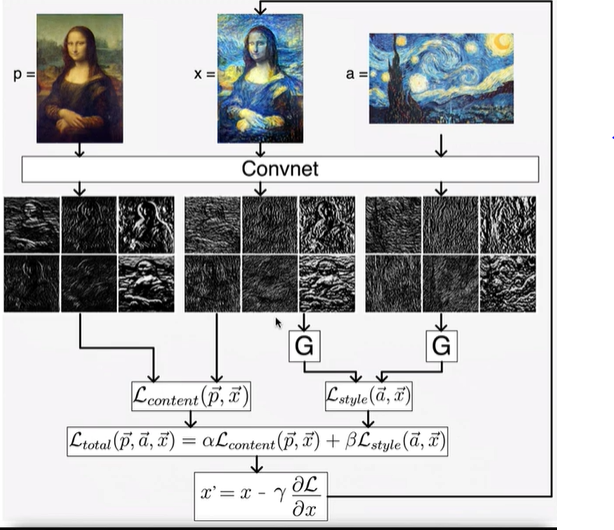 how_st_works